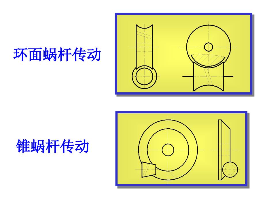 《机械设计基础A》PPT电子课件教案第十章 蜗杆传动_第2页