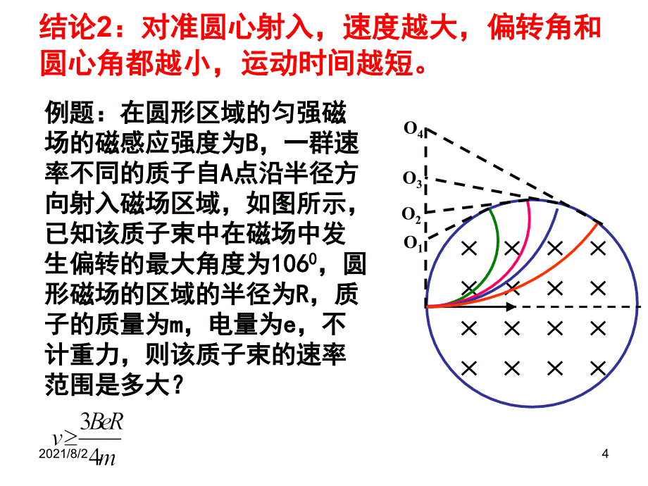 专题1：圆磁场问题幻灯片_第4页