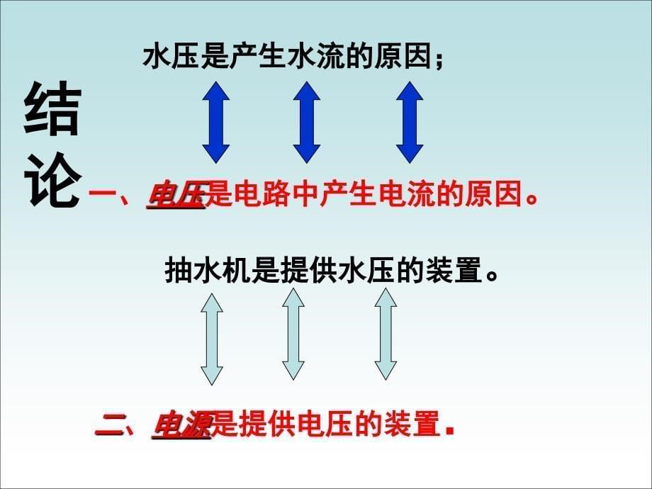 浙教版八年级上册科学45电压的测量_第5页