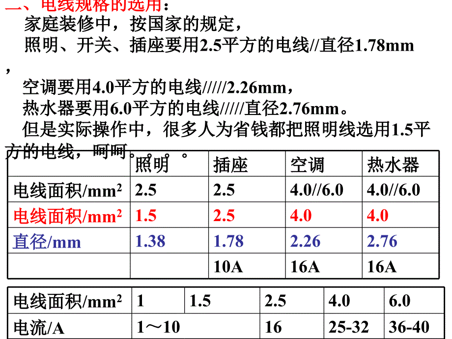 AAA1装饰施工过程简介_第3页