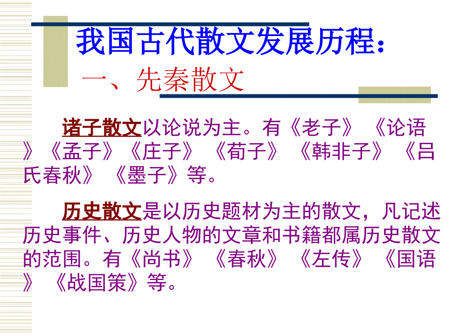 散文知识介绍ppt课件_第3页