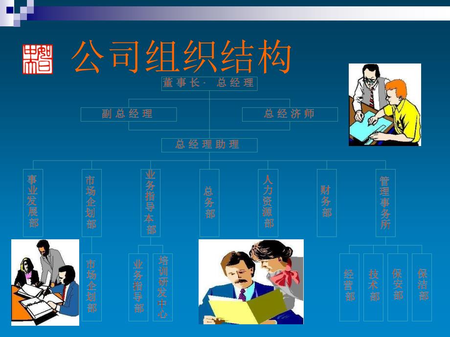 公司简介制作范本.ppt_第4页