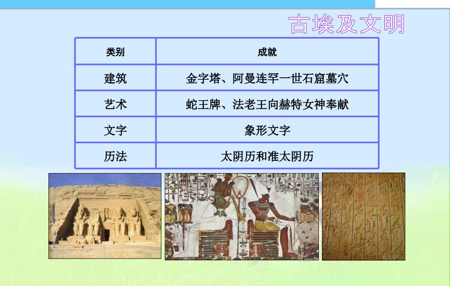 2016环球旅行去品社课.ppt_第3页