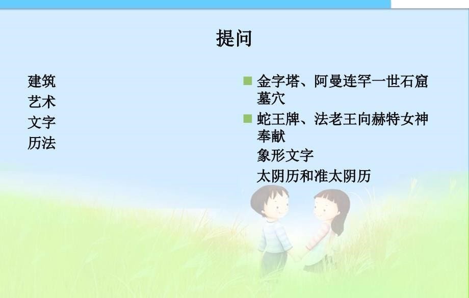 2016环球旅行去品社课.ppt_第5页