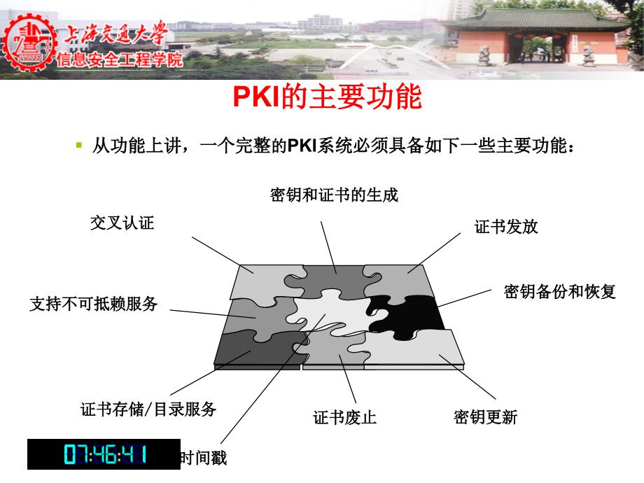 公钥基础设施PKI和授权管理基础设施PMI.ppt_第4页