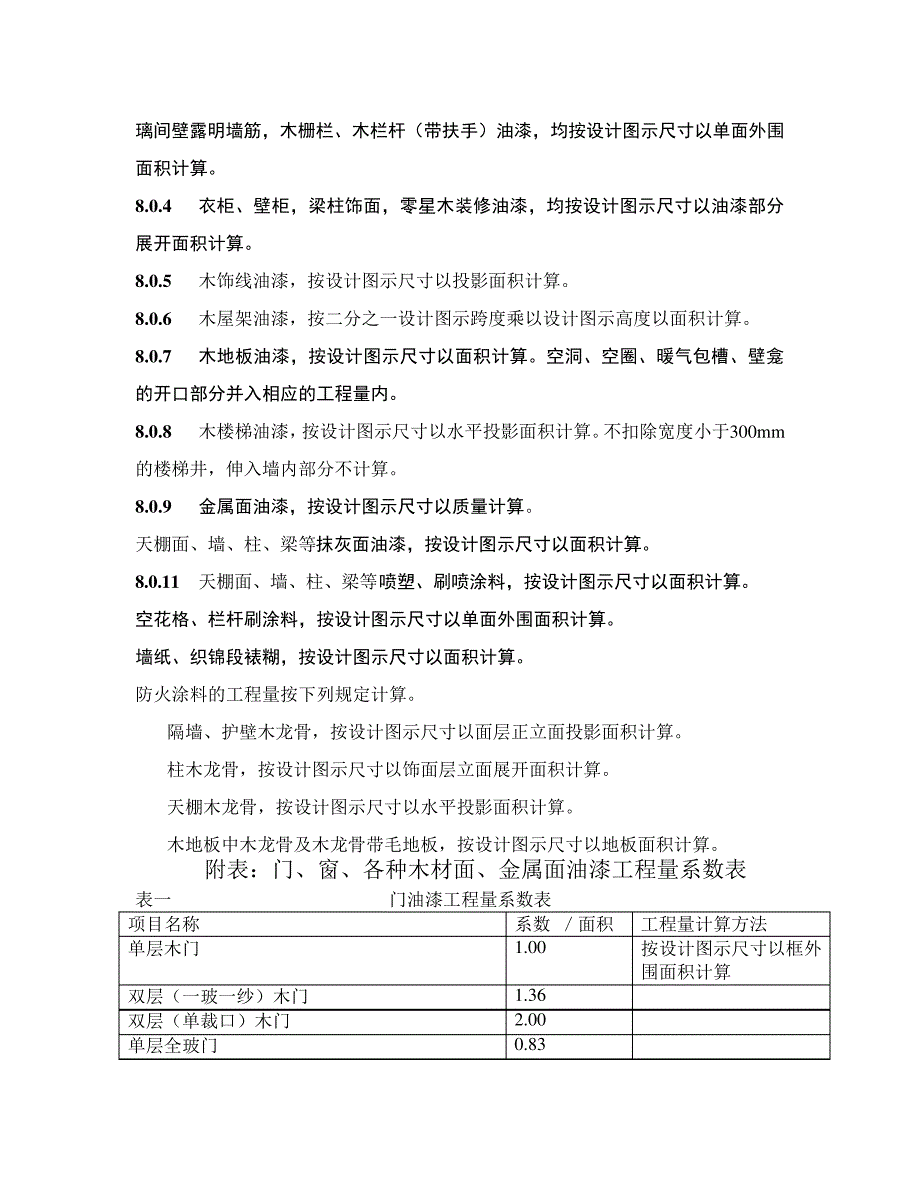 金属面油漆工程量系数表_第2页