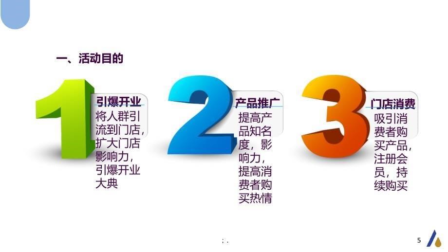 新零售线下体验店开业怎么做开业引爆策划方案ppt课件_第5页