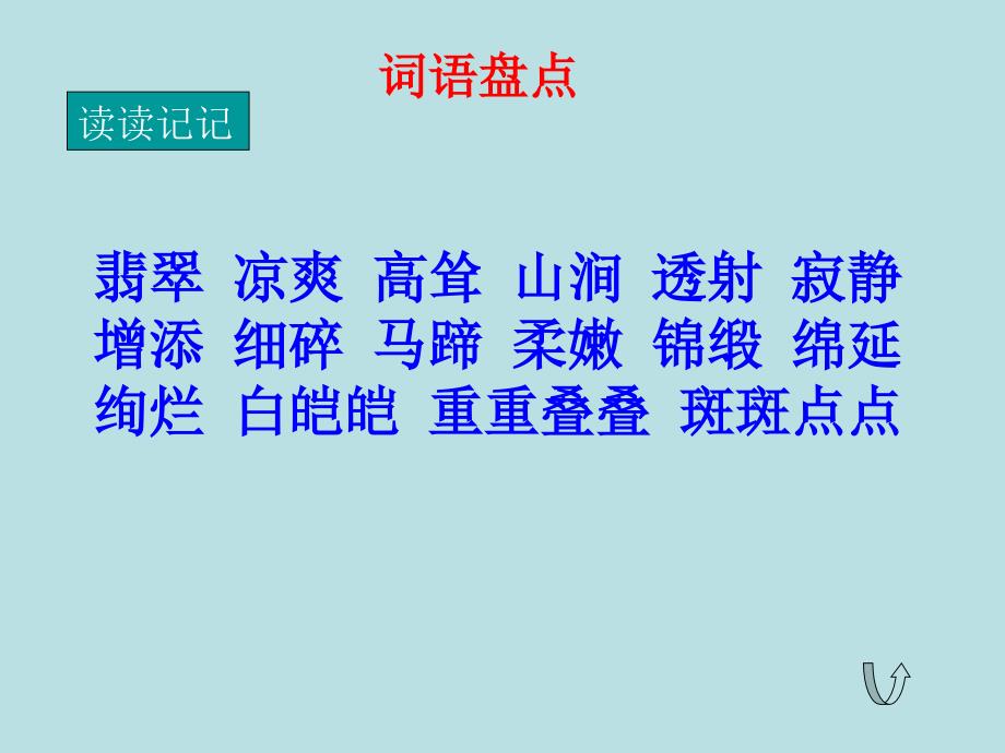 人教版小学语文四年级下册语文园地1课件_第3页