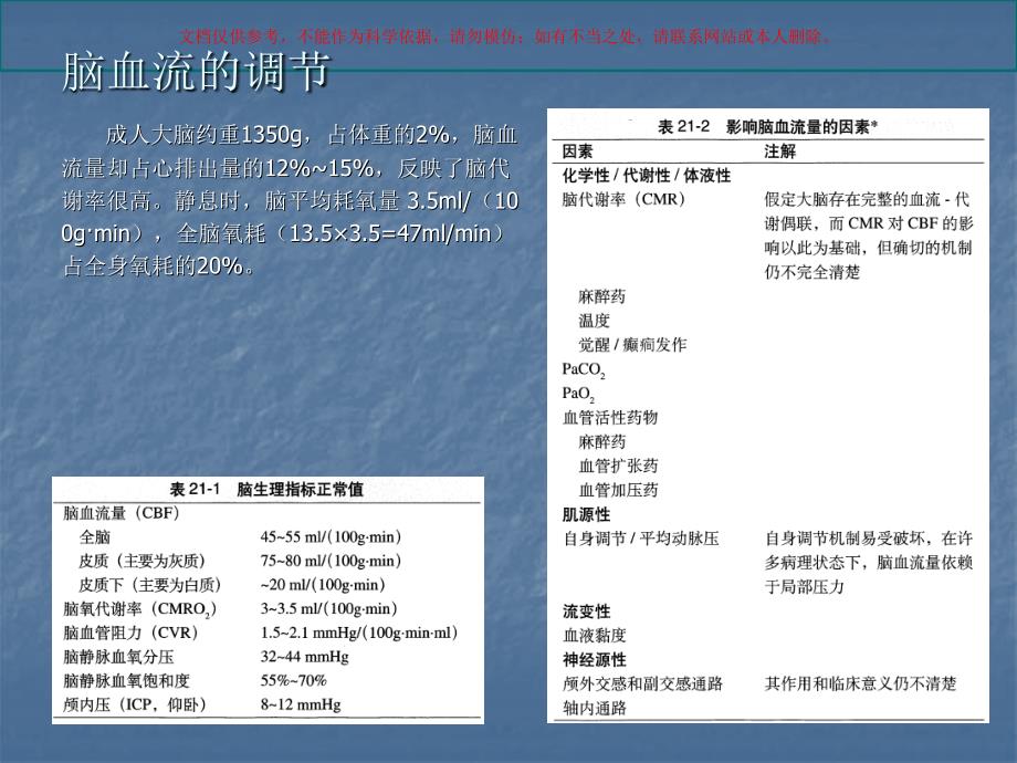 神经外科手术麻醉管理ppt课件_第2页