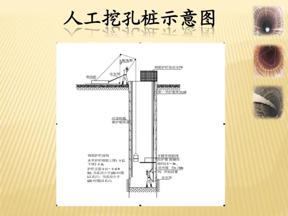 [精彩]人工挖孔桩培训教材_第4页