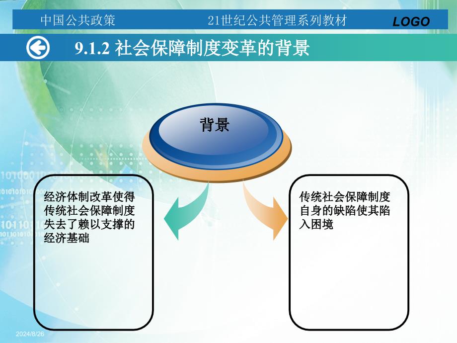 中国公共政策第9章社会保障政策_第4页