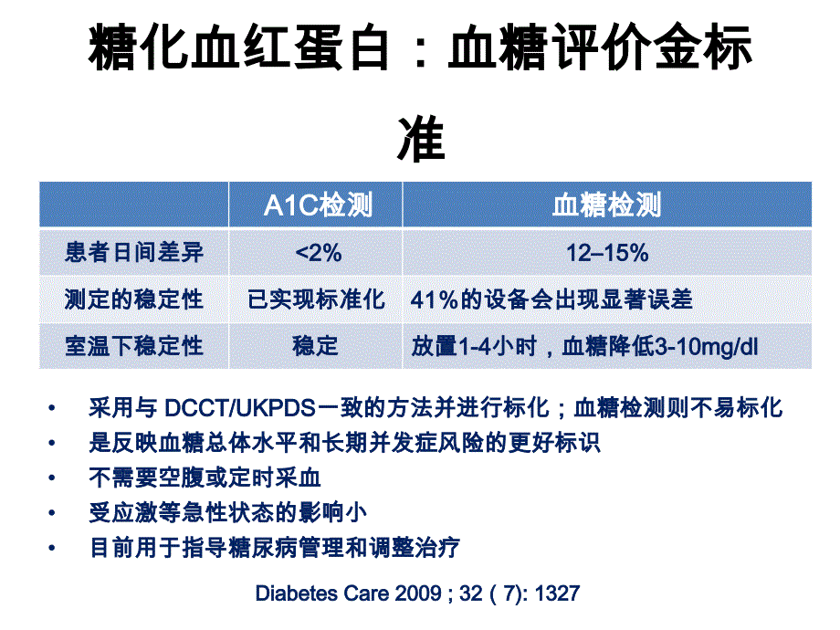 透视糖化血红蛋白：胰岛素治疗初始之选(礼来,优泌乐 )_第2页