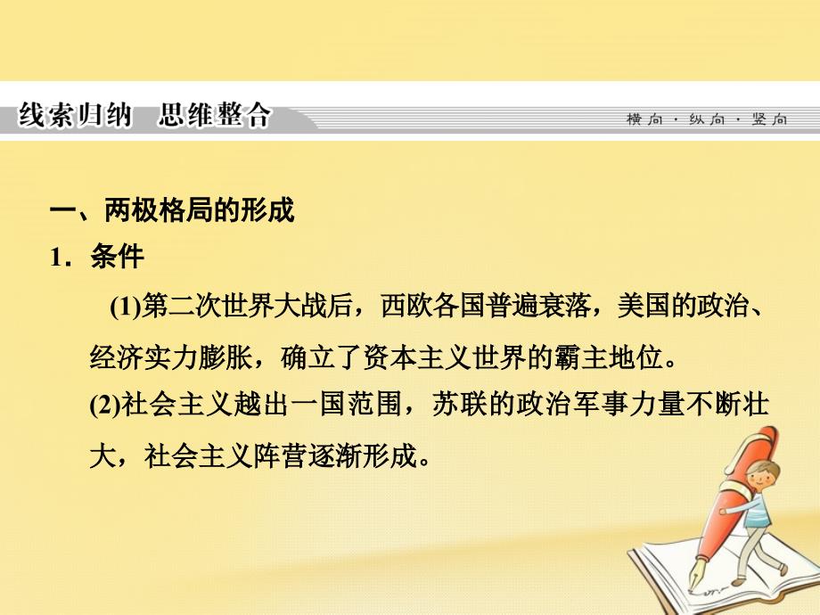 高中历史 第四单元 雅尔塔体系下的冷战与和平单元总结课件 新人教选修3_第3页