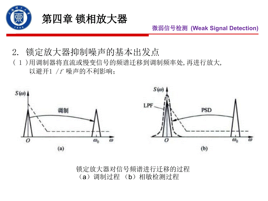 锁定放大器及其在实际中的应用_第4页