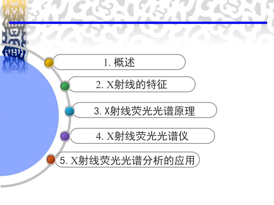 X射线荧光光谱分析资料_第2页