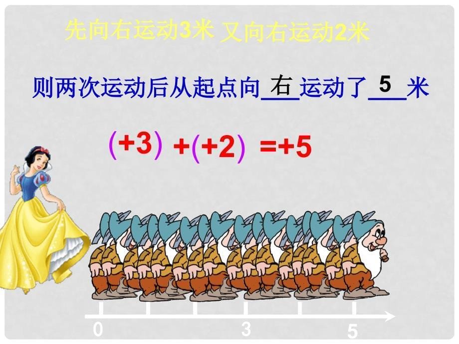 七年级数学上册 3.1 有理数的加法教学课件 （新版）青岛版_第5页