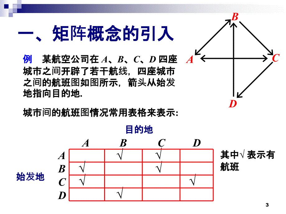 线性代数04-矩阵及其运算ppt课件_第3页