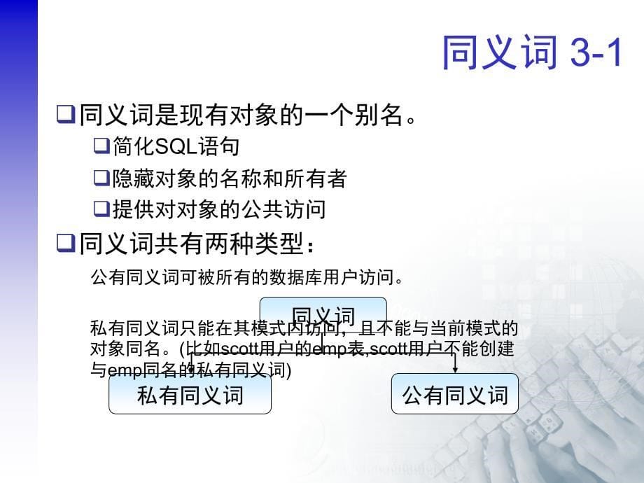 oracle的数据库对象.ppt_第5页