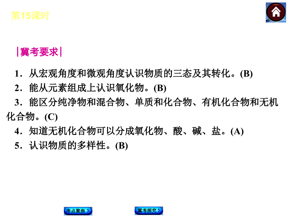 2015届中考化学复习课件：第15课时　物质的多样性_第2页