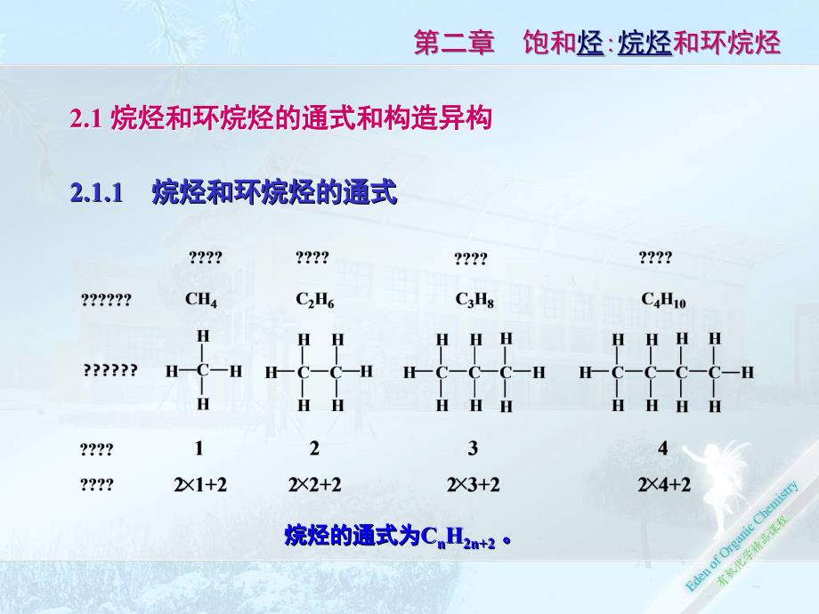 第二章饱和烃烷烃和环烷烃有机化学_第4页