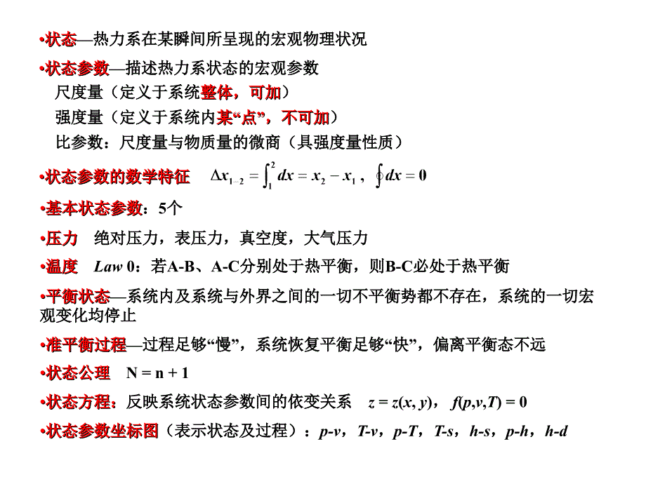 热力学复习-10秋.ppt_第2页