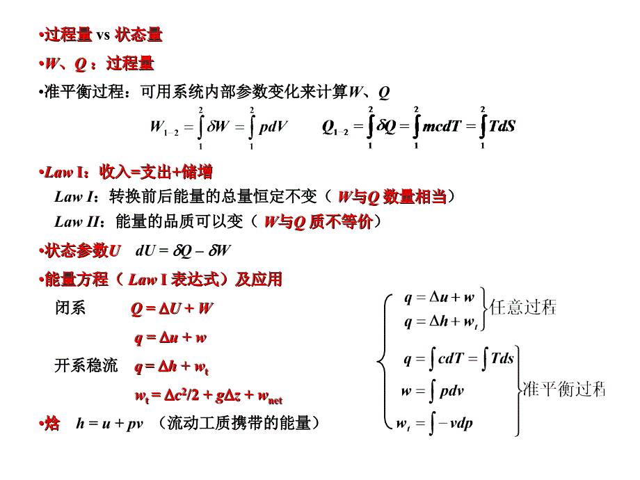 热力学复习-10秋.ppt_第3页