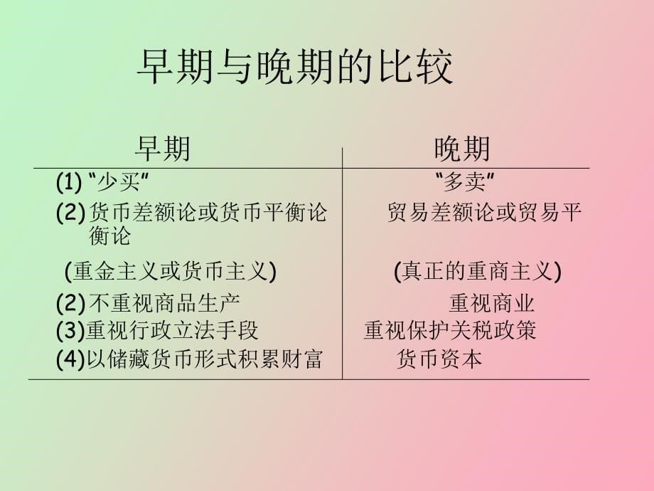 重商主义的经济学说_第5页