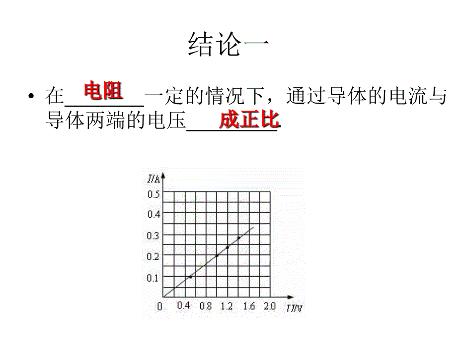 第一节电流与电压和电阻的_第4页