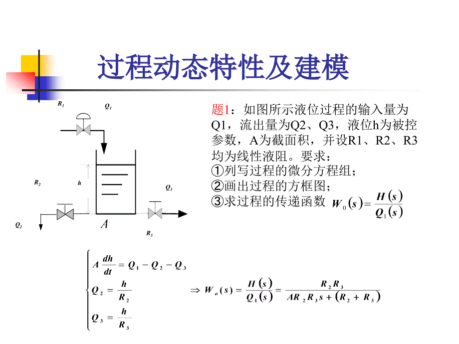 过程控制习题课_第4页