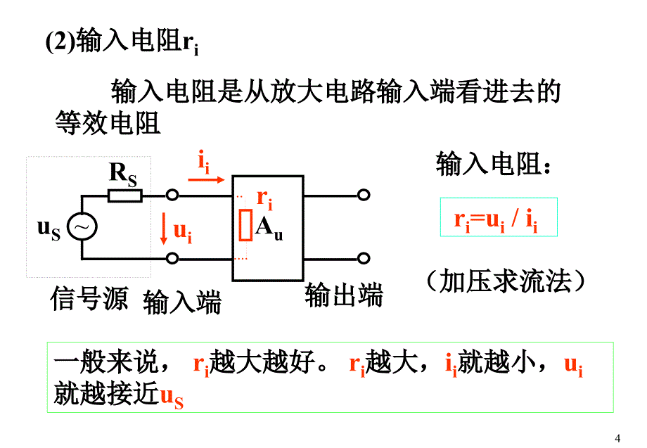 电子技术第02讲单管放大器_第4页