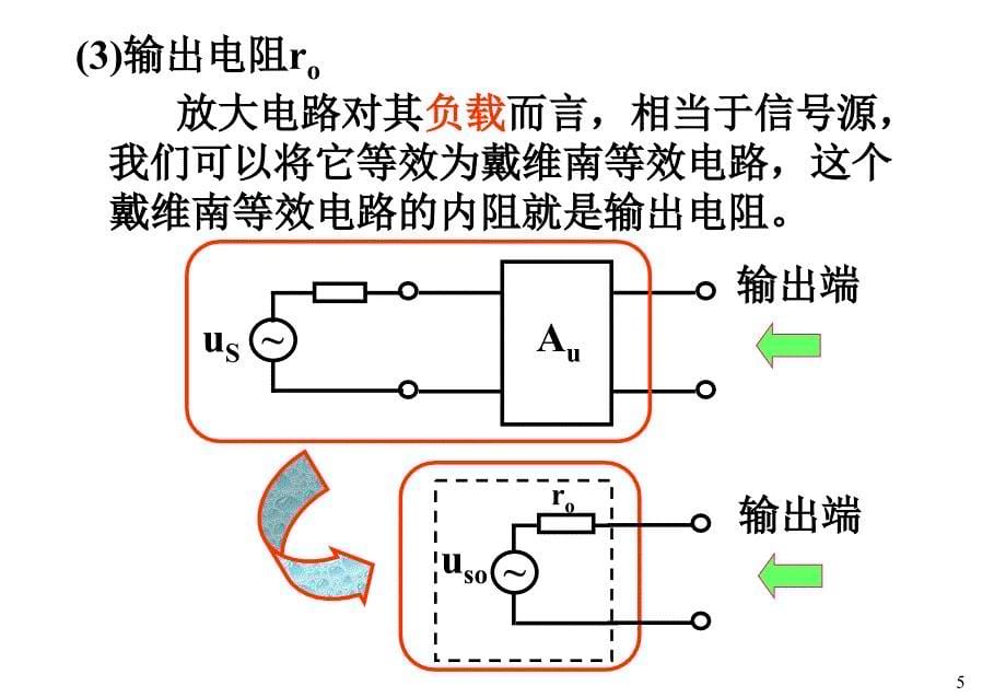 电子技术第02讲单管放大器_第5页