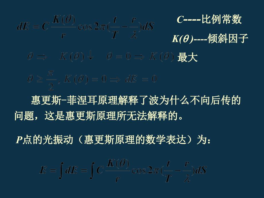 惠更斯菲涅耳衍射ppt课件_第4页