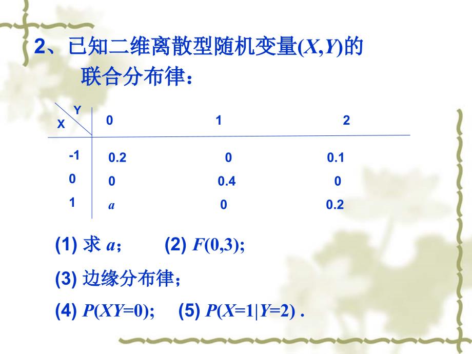 二维随机变量练习题ppt课件_第4页