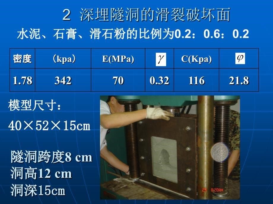 均质隧洞破坏机理及其设计方法_第5页