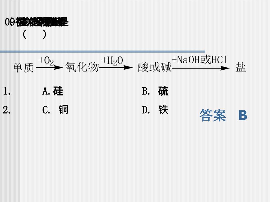 硫及其化合物_第1页