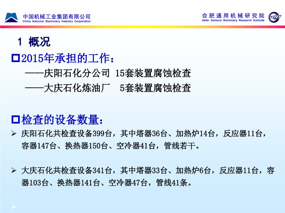 2015腐蚀检查工作汇报合肥通用院ppt课件_第3页