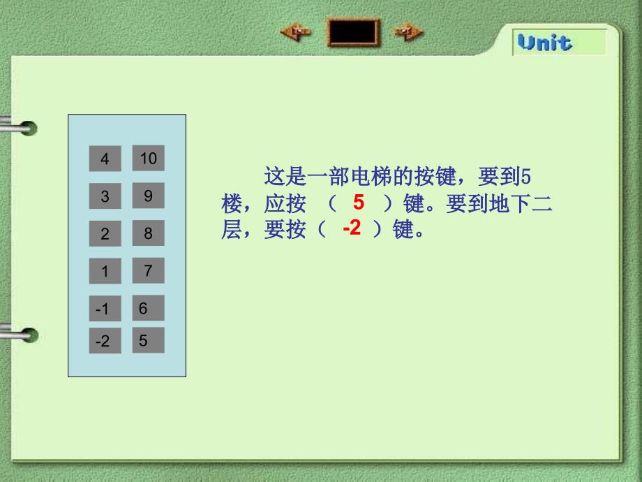 新人教版六年级数学下册第一单元负数课件_第4页