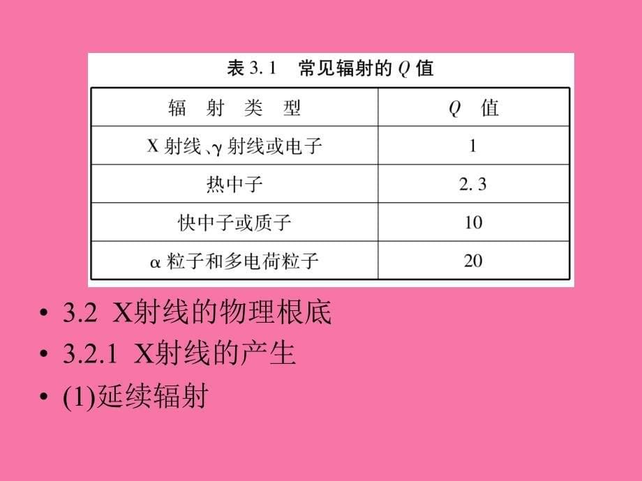 医学成像技术第3章X射线成像技术ppt课件_第5页