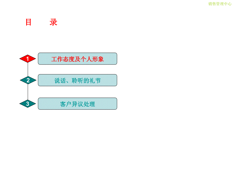 礼仪结合销售培训.ppt_第3页