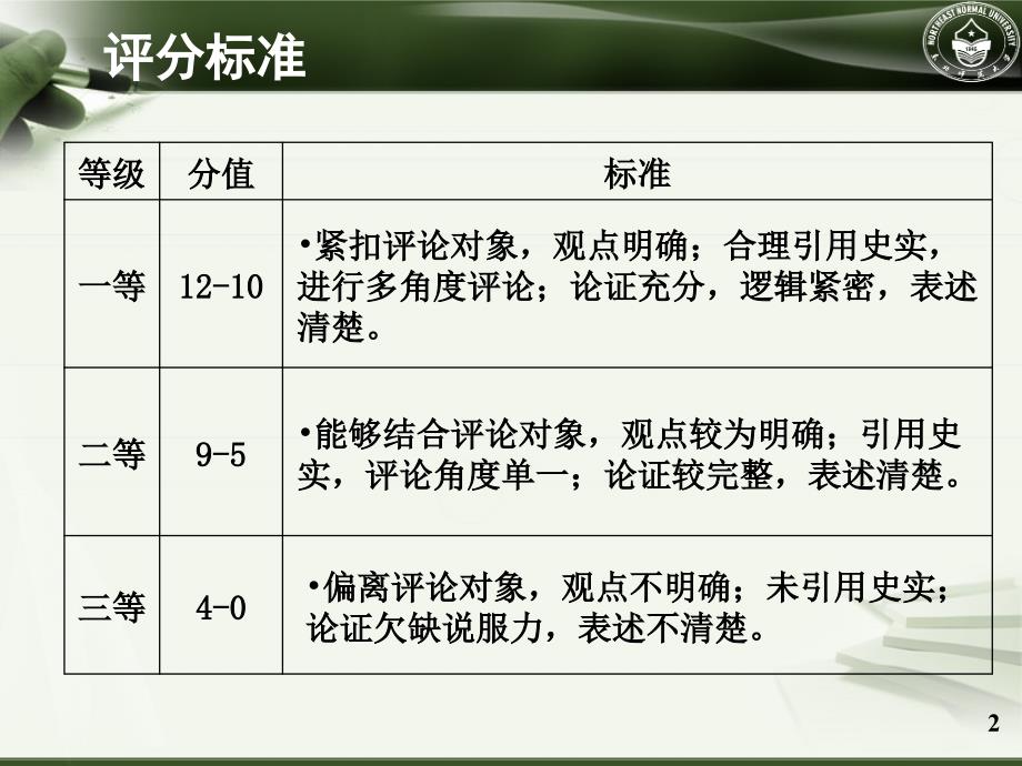 高考论述题解答思路_第2页