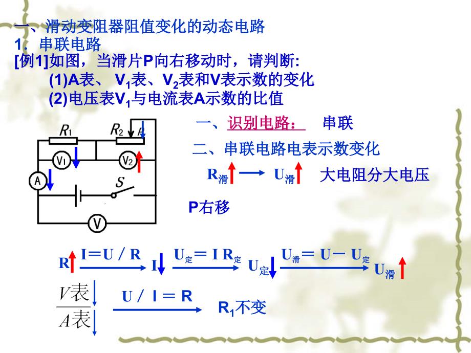 电路动态经典分析_第2页