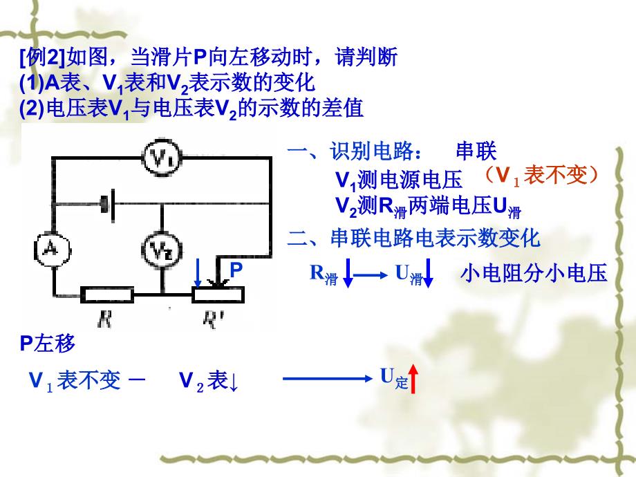 电路动态经典分析_第4页