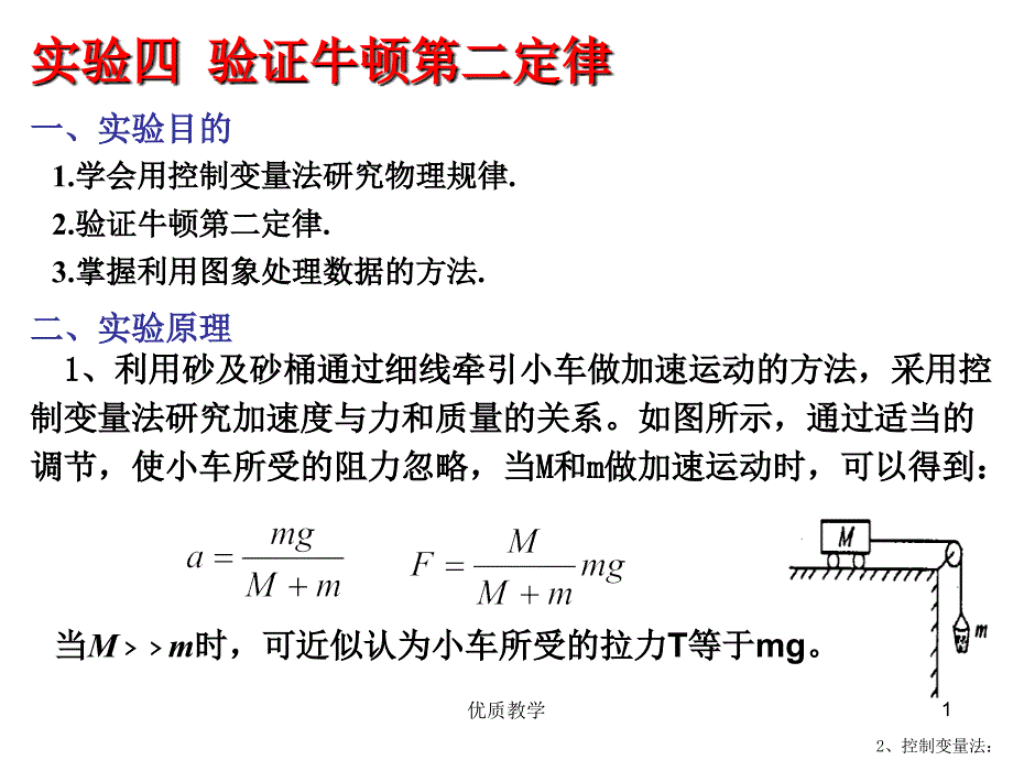 验证牛顿第二定律(实验)【章节优讲】_第1页