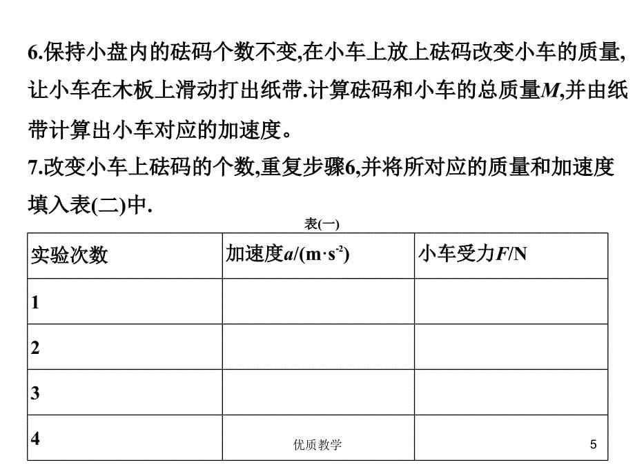 验证牛顿第二定律(实验)【章节优讲】_第5页