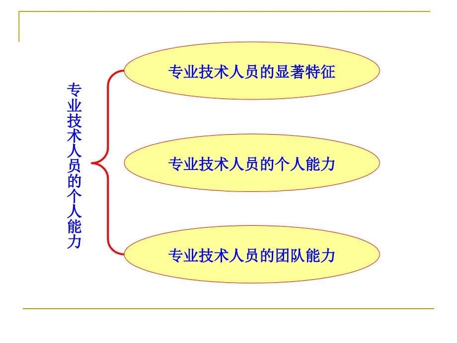 三年级第二课时课件_第5页