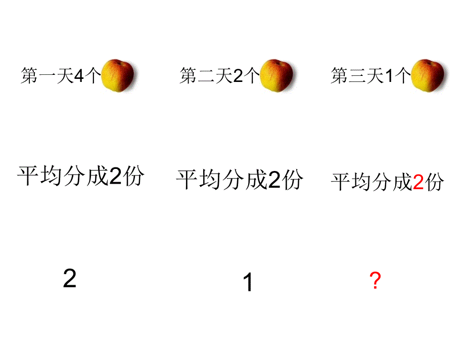 人教版三年级数学上册分数的初步认识《几分之一》 (2)_第3页