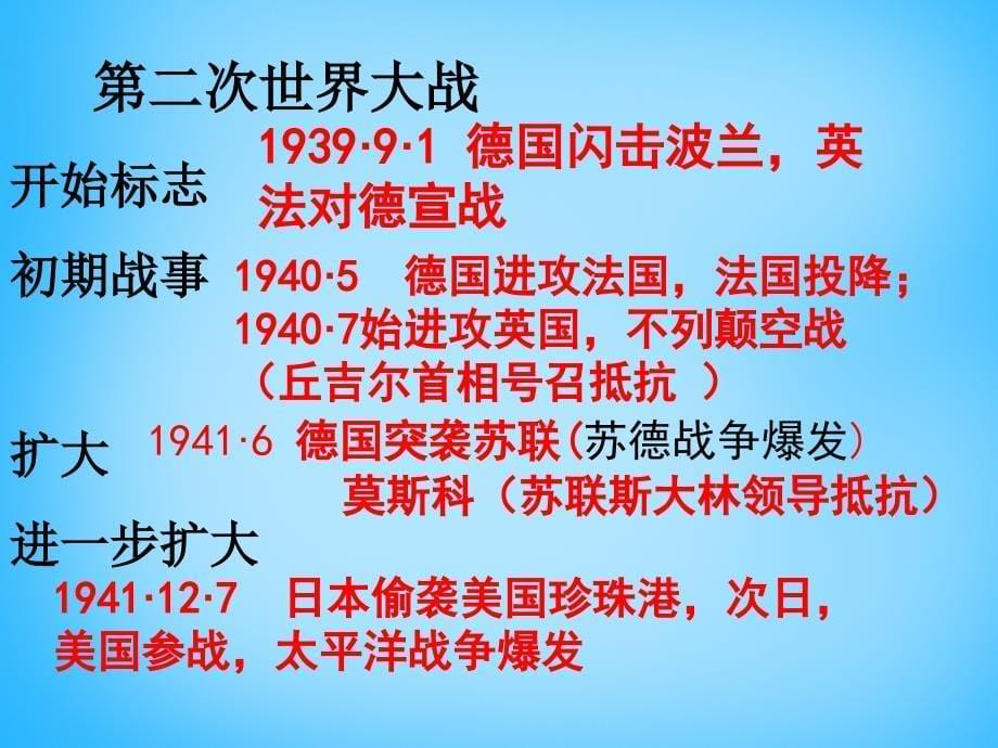 中考历史第一轮考点冲刺复习九下第三单元第二次世界大战课件_第5页