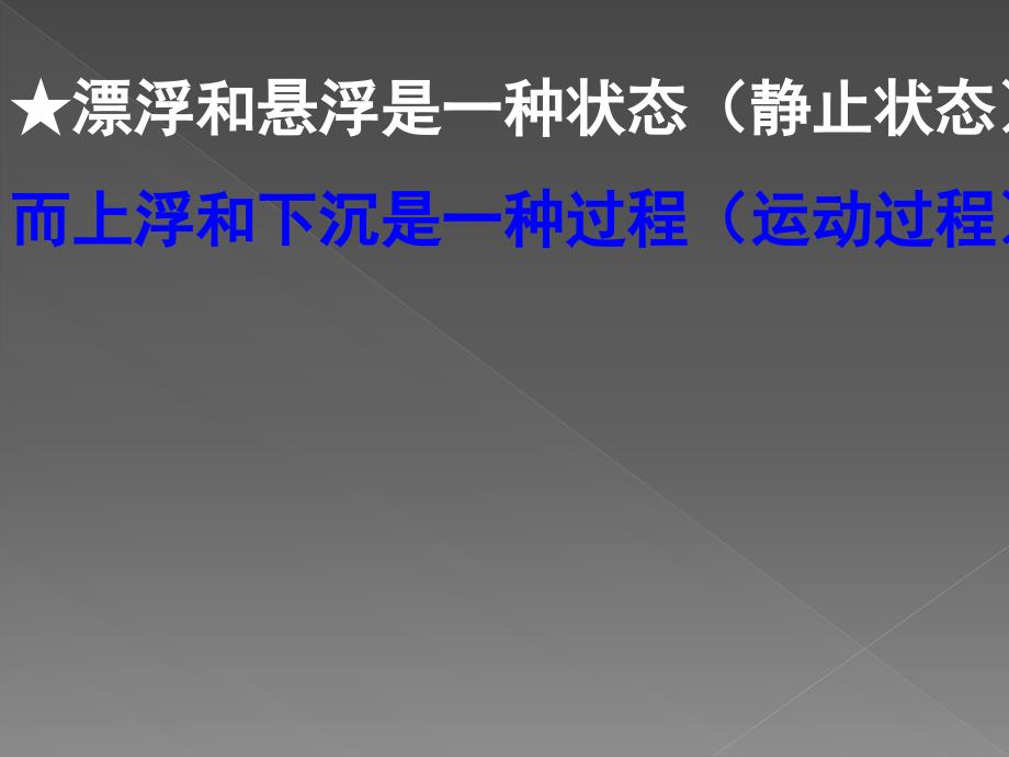 4物体浮沉条件及其应用课件1_第3页