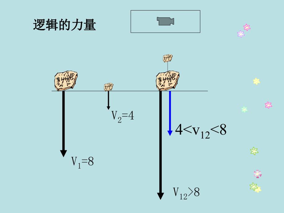 《自由落体运动》急件_第4页