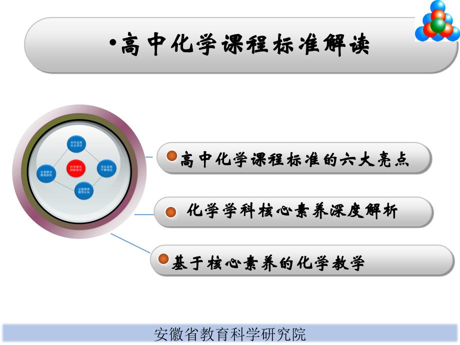 基于核心素养的化学教学_第2页